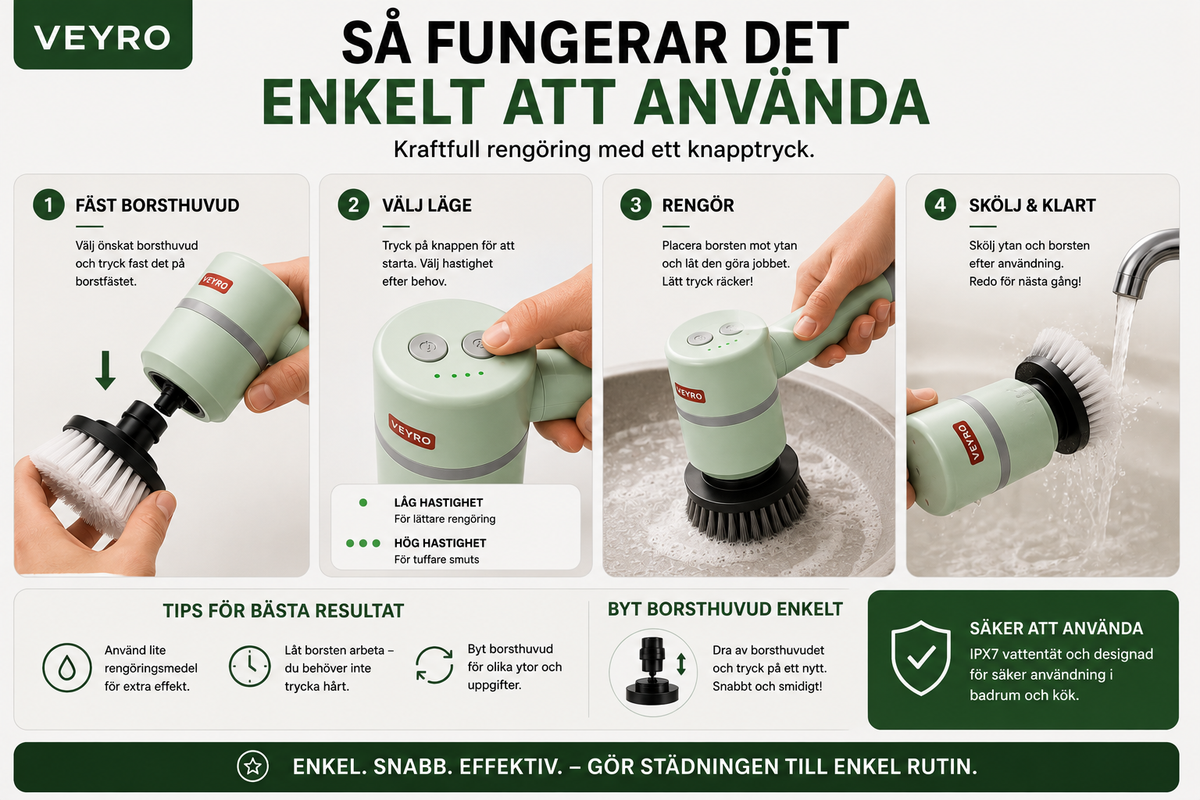 Veyro™ Elektrisk Rengöringsborste – 6-i-1