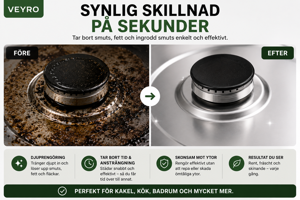 Veyro™ Elektrisk Rengöringsborste – 6-i-1